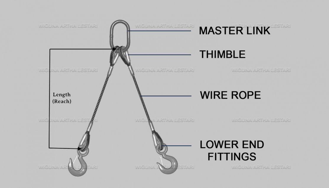 Wire Rope Sling dua kaki atau lebih WAL
