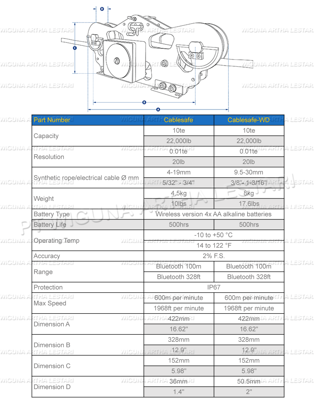 Specification